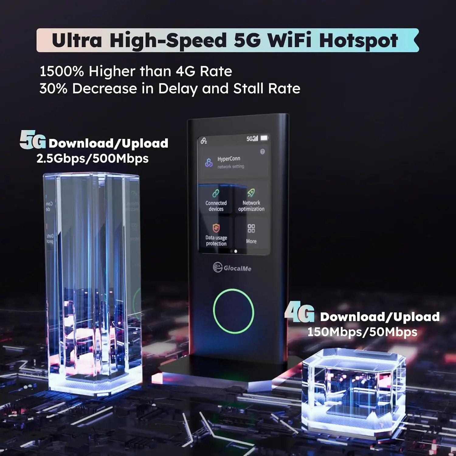 GlocalMe Numen Air 5G, No Contract or SIM Card Required, 16 Connected Devices, Global 1GB Data - 71H25Y1
